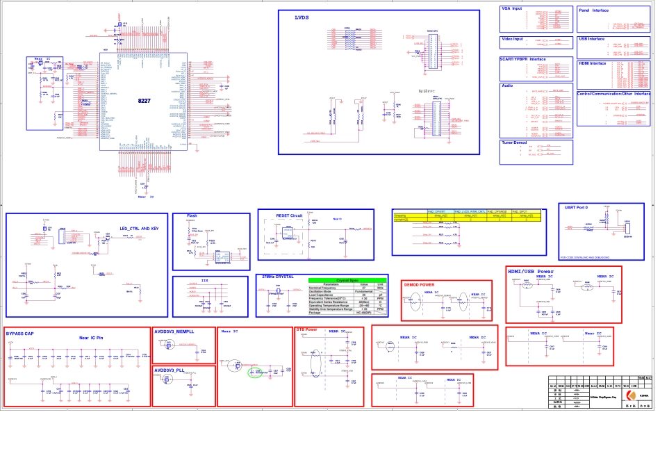 35017303三合一康佳LED32系列主板_MAIN17303_V2-20120809-sch.pdf_第3页