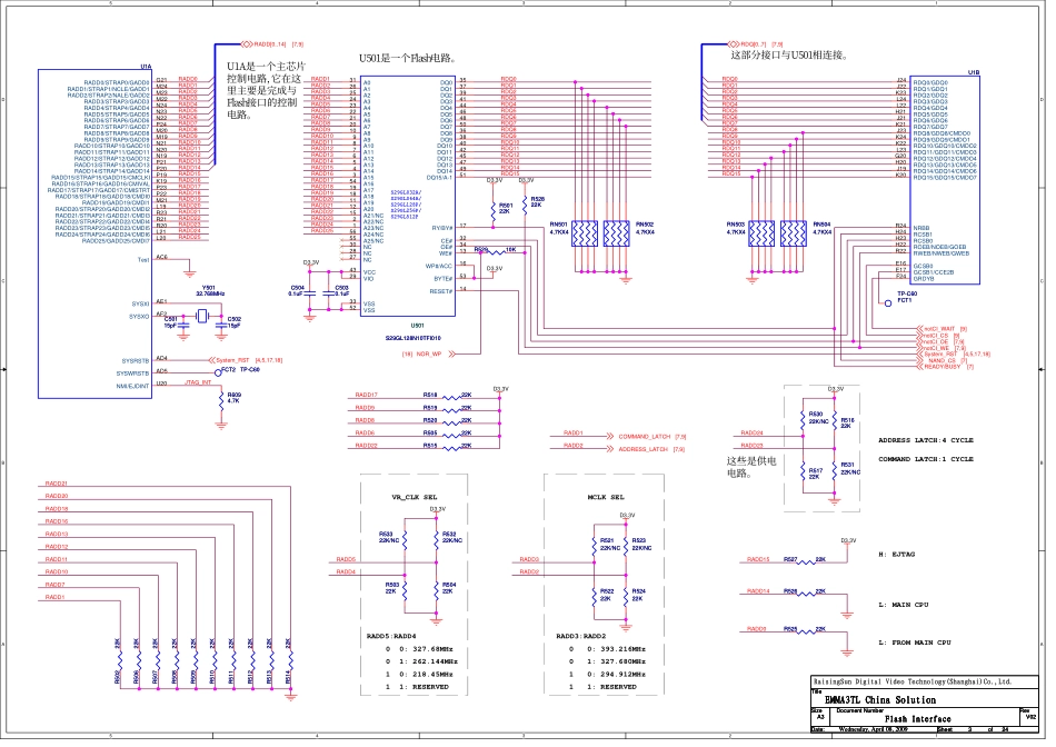 TCL 液晶电视NE3T机芯维修手册_TCL LCD NE3T机芯图纸.pdf_第1页