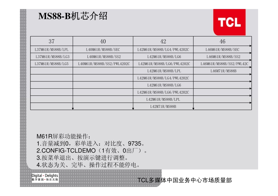 TCL 液晶电视MS88-B机芯维修手册_TCL MS88-B维修手册.pdf_第2页