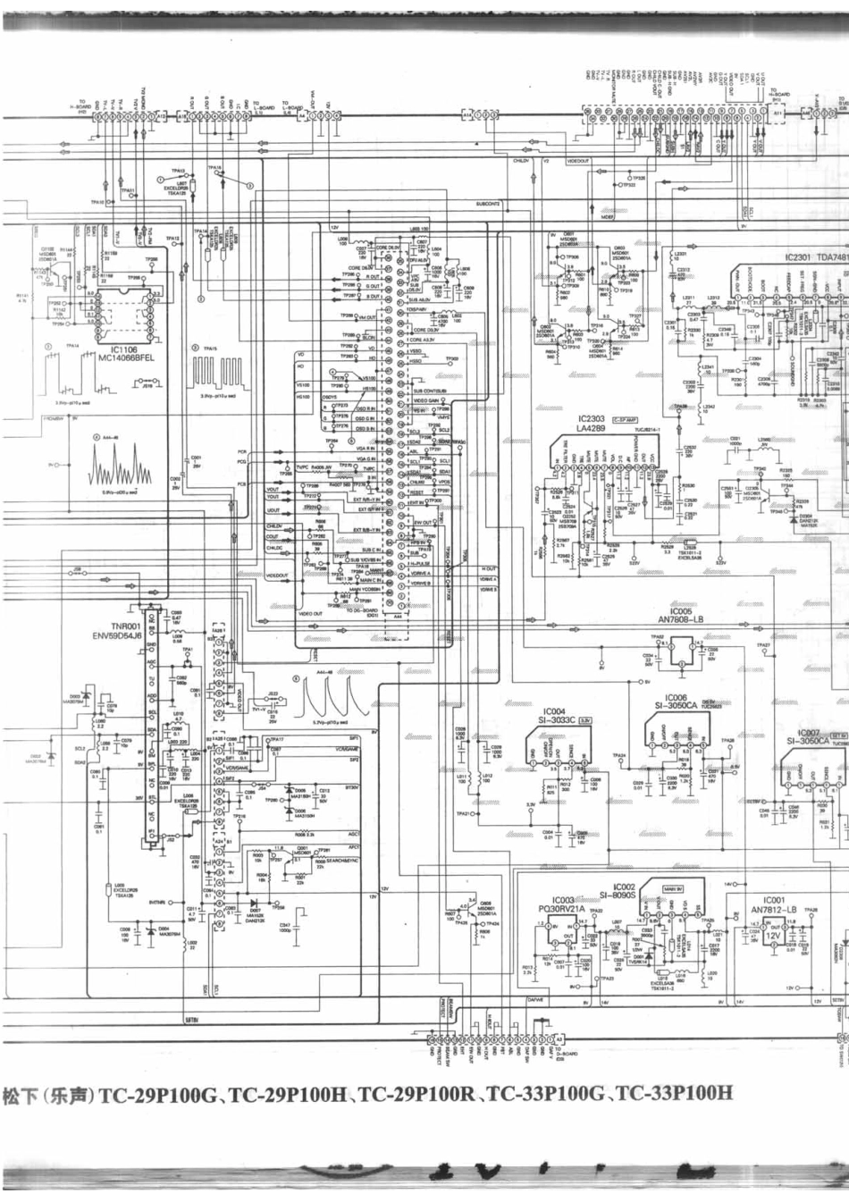 松下TC-33P100H_松下TC-29P100G_A21.pdf_第1页