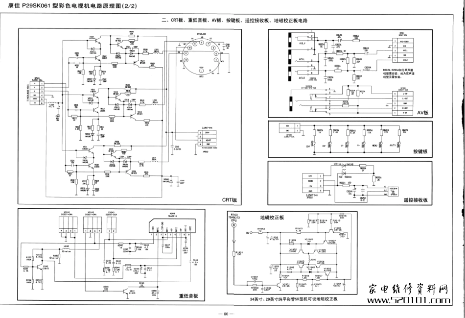 康佳T25SK026彩电原理图_T25SK026.pdf_第2页