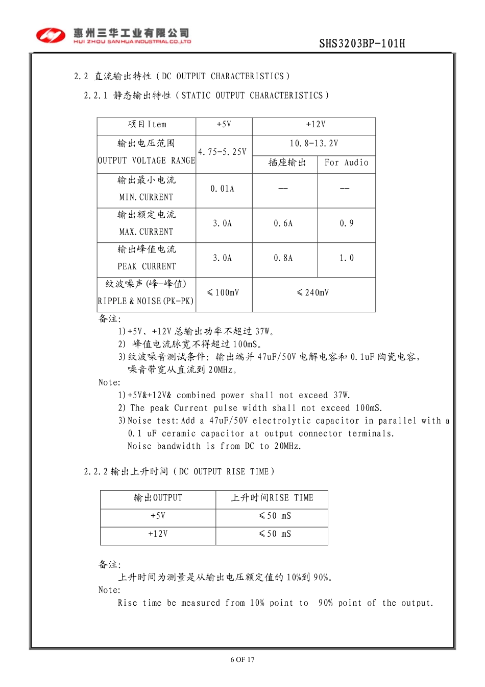 TCL SHS3203BP-101H 3RT49电源板电路图.pdf_第1页