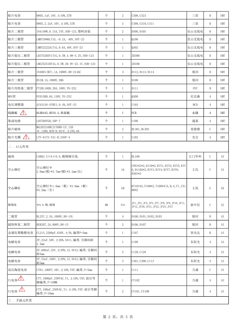 TCL SHG4202A-101H电源板电路图.pdf_第3页