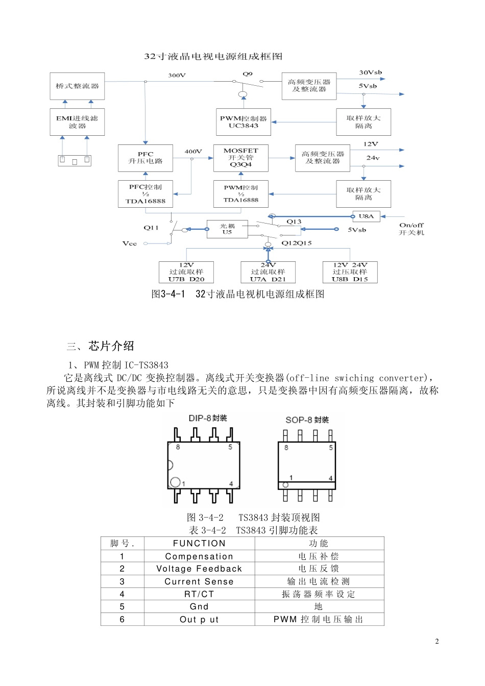 32寸液晶电视电源E239218工作原理和维修分析.pdf_第2页