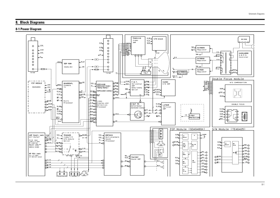 29VH14P_29VH14P-Schematic Diagram.pdf_第2页