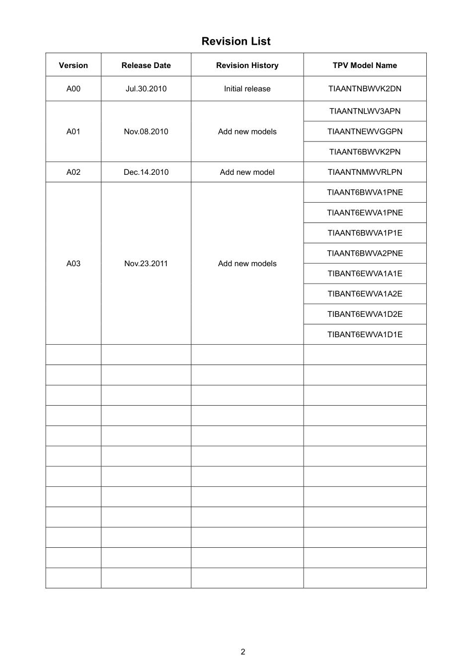 AOC冠捷e2241Vwa液晶显示器维修手册_e2241Vwa.pdf_第2页