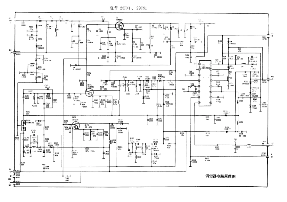 25NF1 29FN1_2003927194495616.pdf_第1页