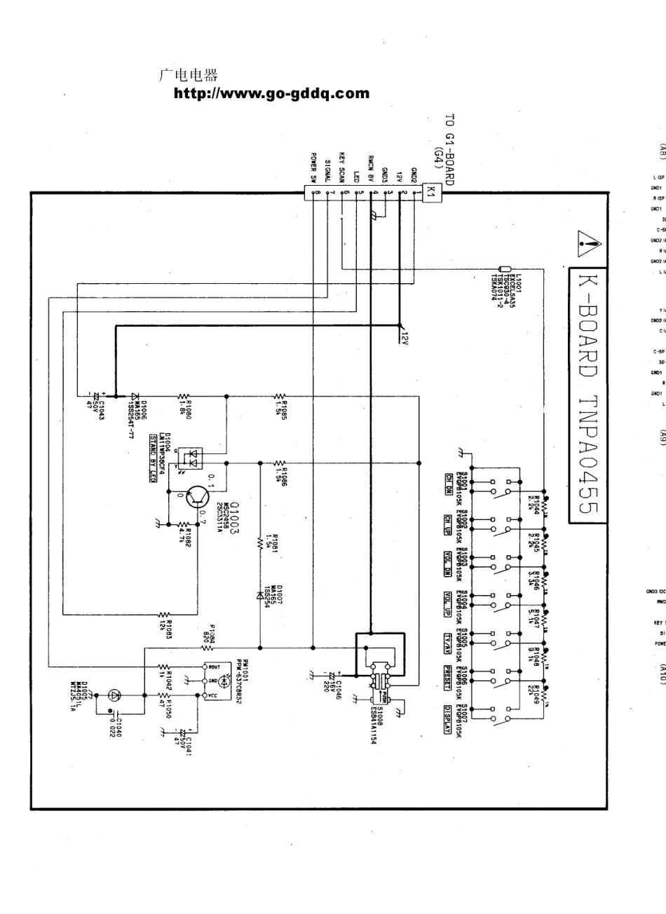 松下TC-33GF85H彩电图纸_松下  TC-29GF80R(19).pdf_第1页