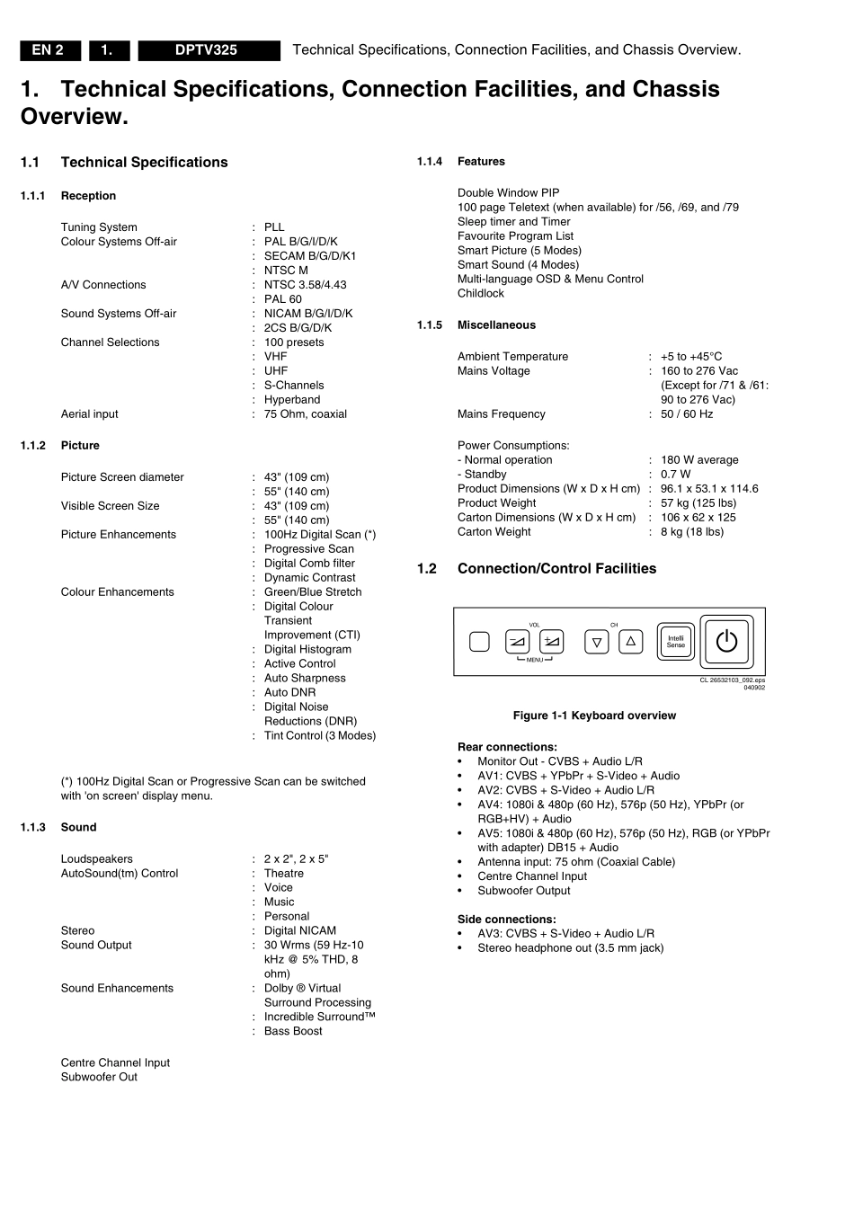 飞利浦43PP8320(DTV325)彩电图纸_飞利浦43PP8320(DTV325).pdf_第2页