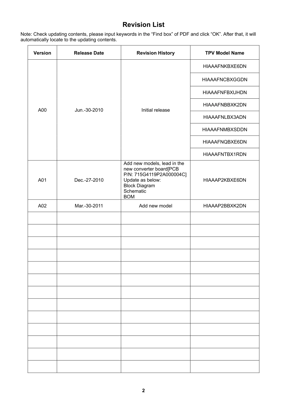 AOC冠捷e2237Fwh液晶显示器维修手册_e2237Fwh.pdf_第2页