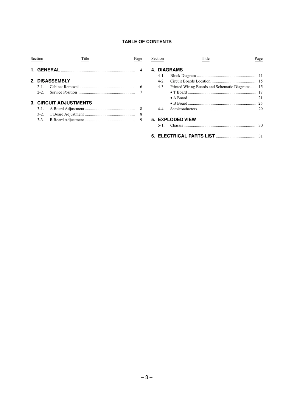 索尼PDL-PT22液晶电视维修手册_索尼SONY PDL-PT22液晶电视机图纸.pdf_第3页