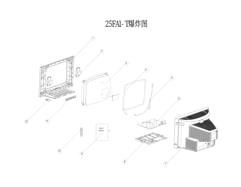 25FA1-T(家电下乡)_25FA1-T(家电下乡)爆炸图.pdf_第1页