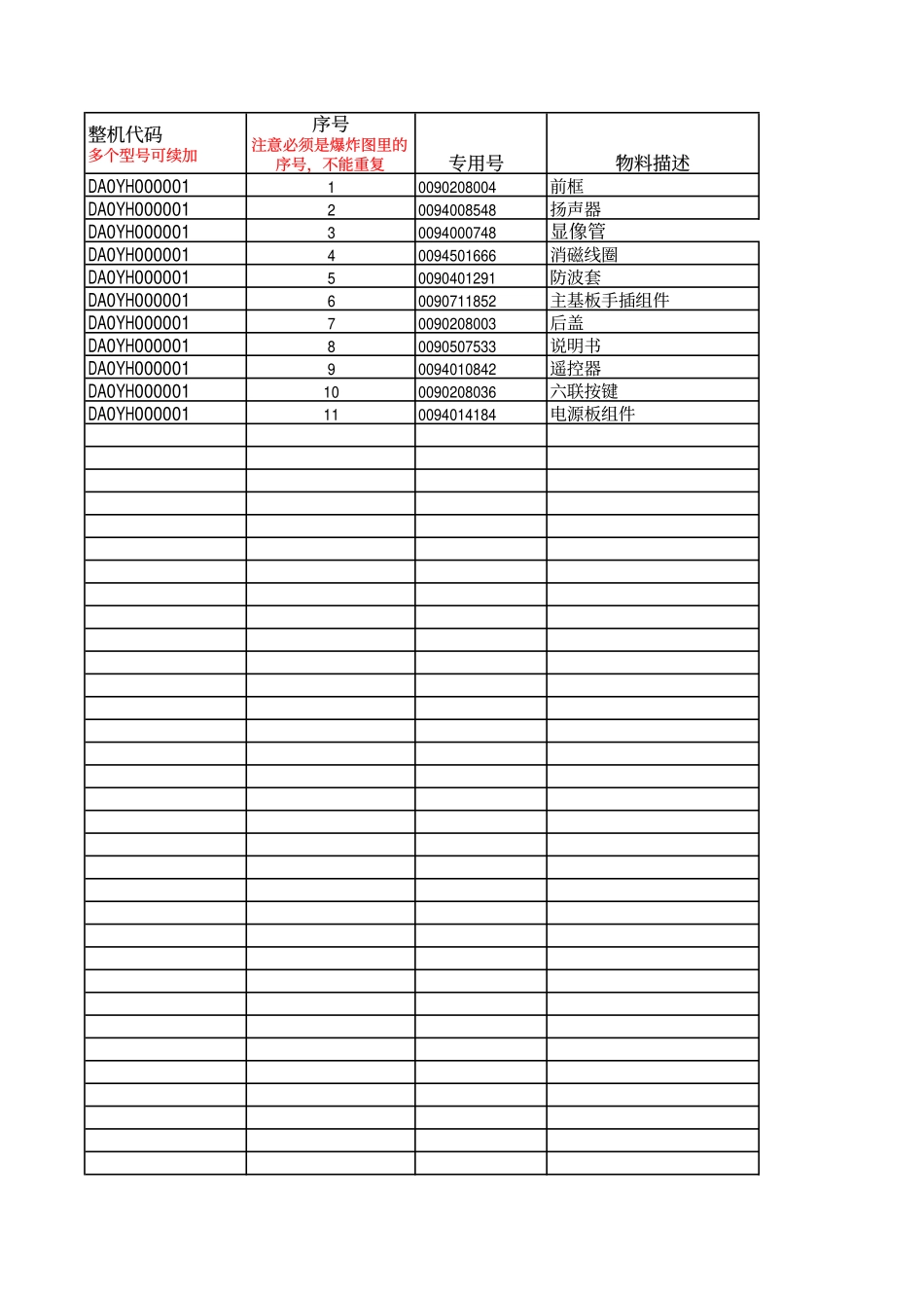 25FA1-T(家电下乡)_25FA1-T(家电下乡)爆炸图专用号对应明细.pdf_第1页