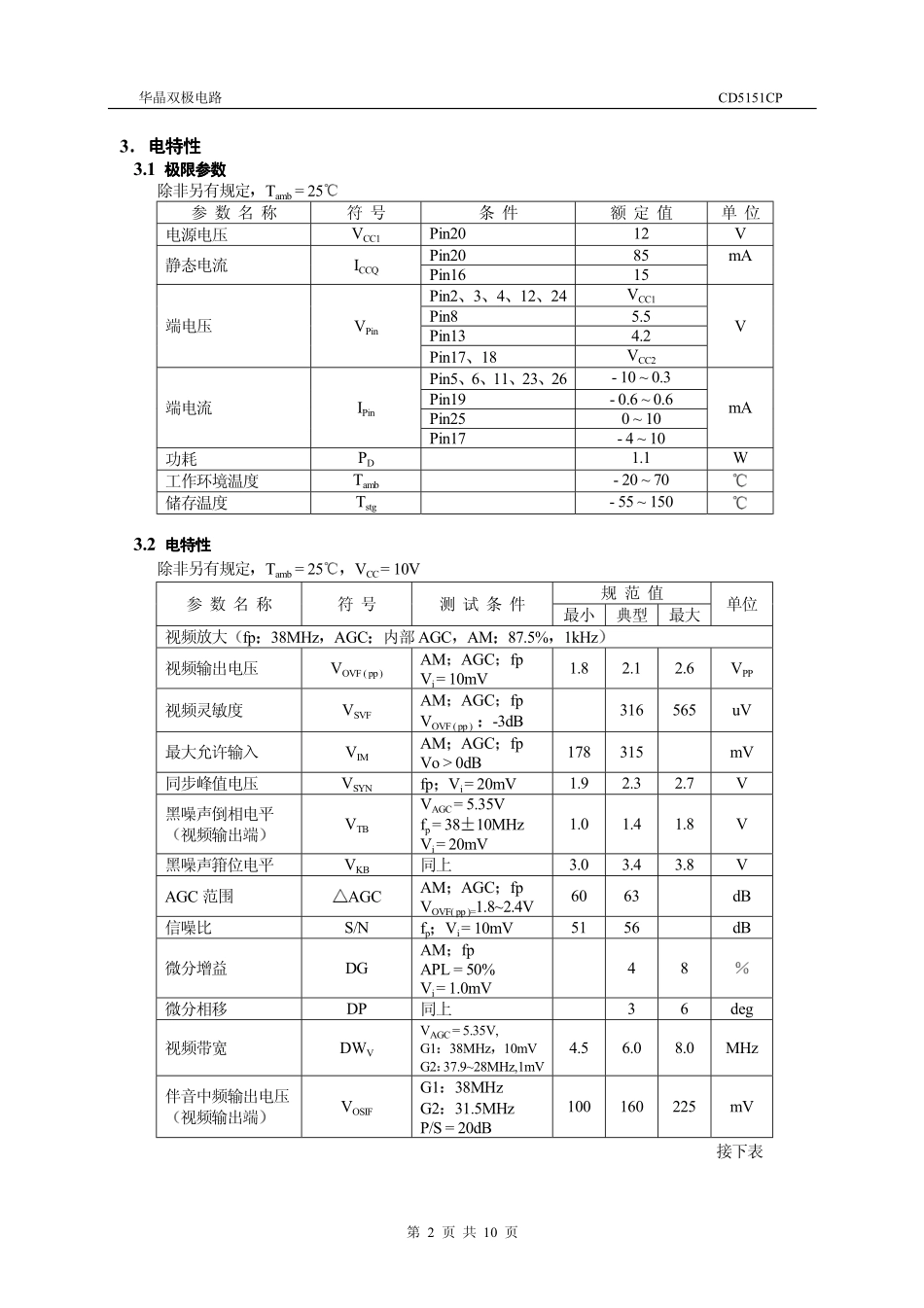 9-12寸采用CD5151芯片黑白电视机资料_9-12_CD5151.pdf_第2页