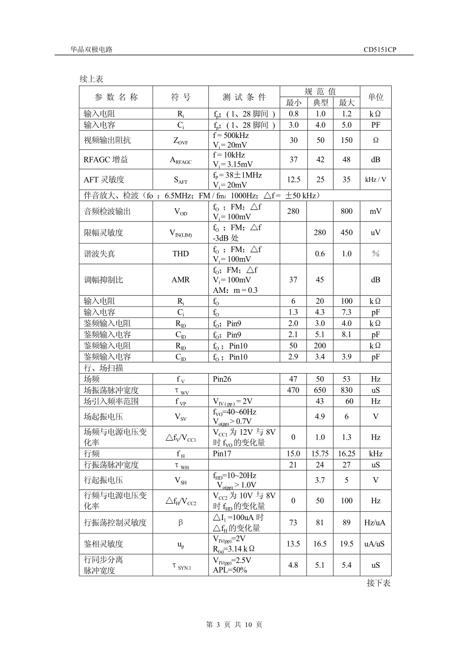 9-12寸采用CD5151芯片黑白电视机资料_9-12_CD5151.pdf_第3页