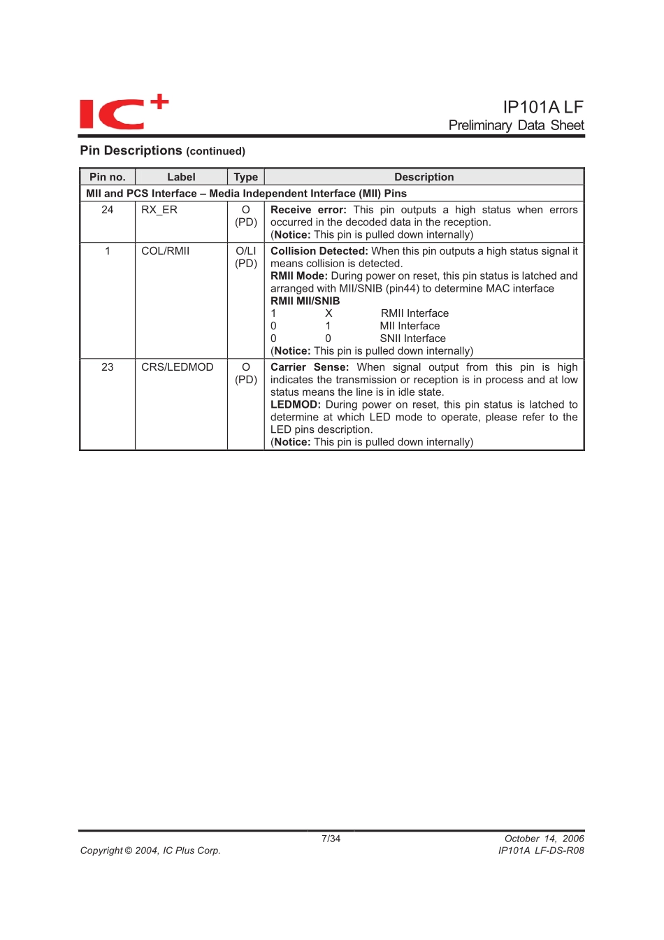 8M86维修手册_附件三.pdf_第2页