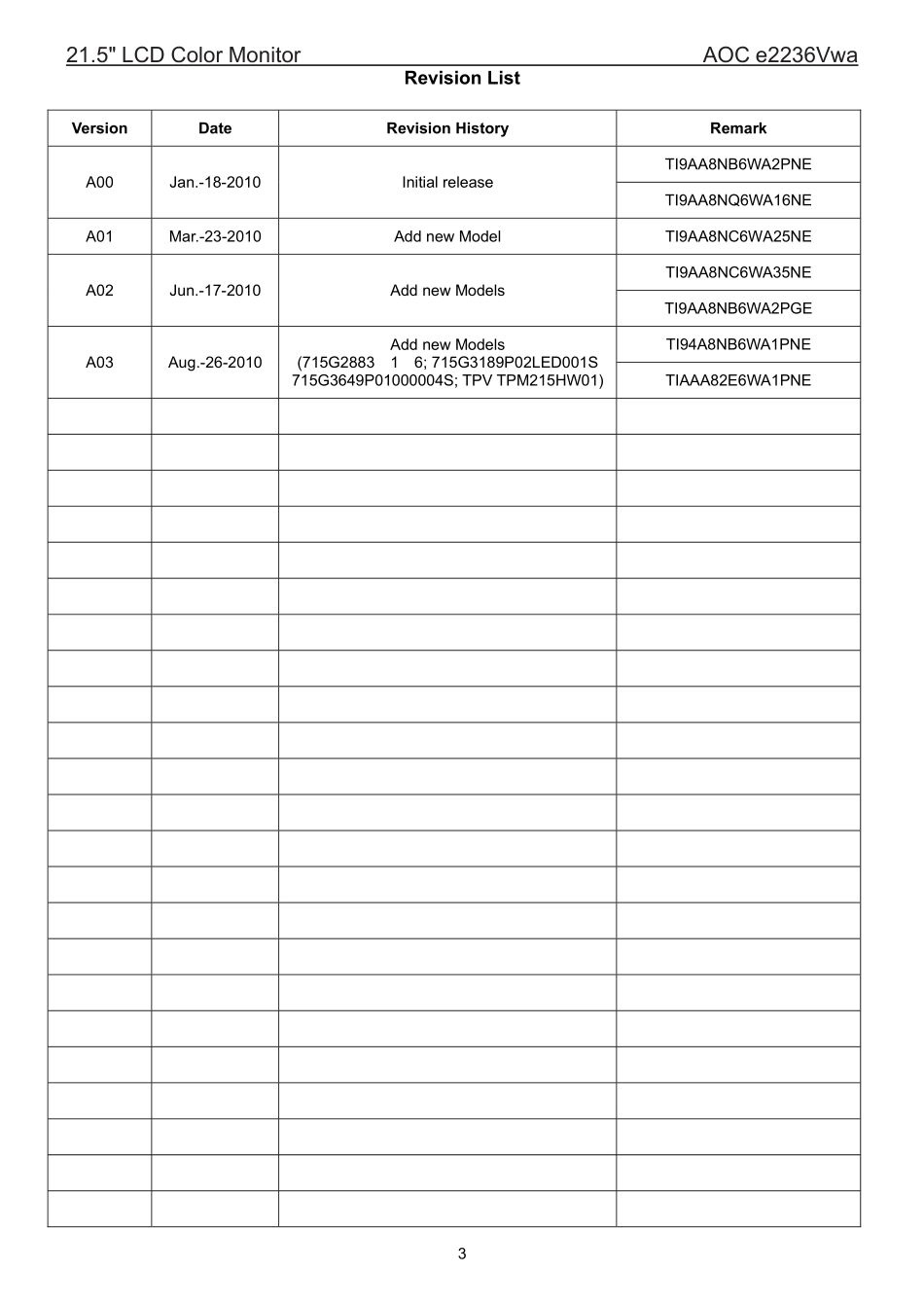 AOC冠捷e2236Vwa液晶显示器维修手册_e2236Vwa.pdf_第3页