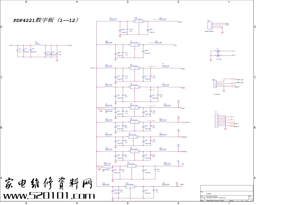 TCL PDP4221等离子电视原理图_TCL王牌PDP4221.pdf_第1页