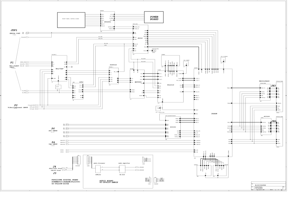 TCL PDP42U6等离子电视原理图_PDP42U6数字部分.pdf_第1页