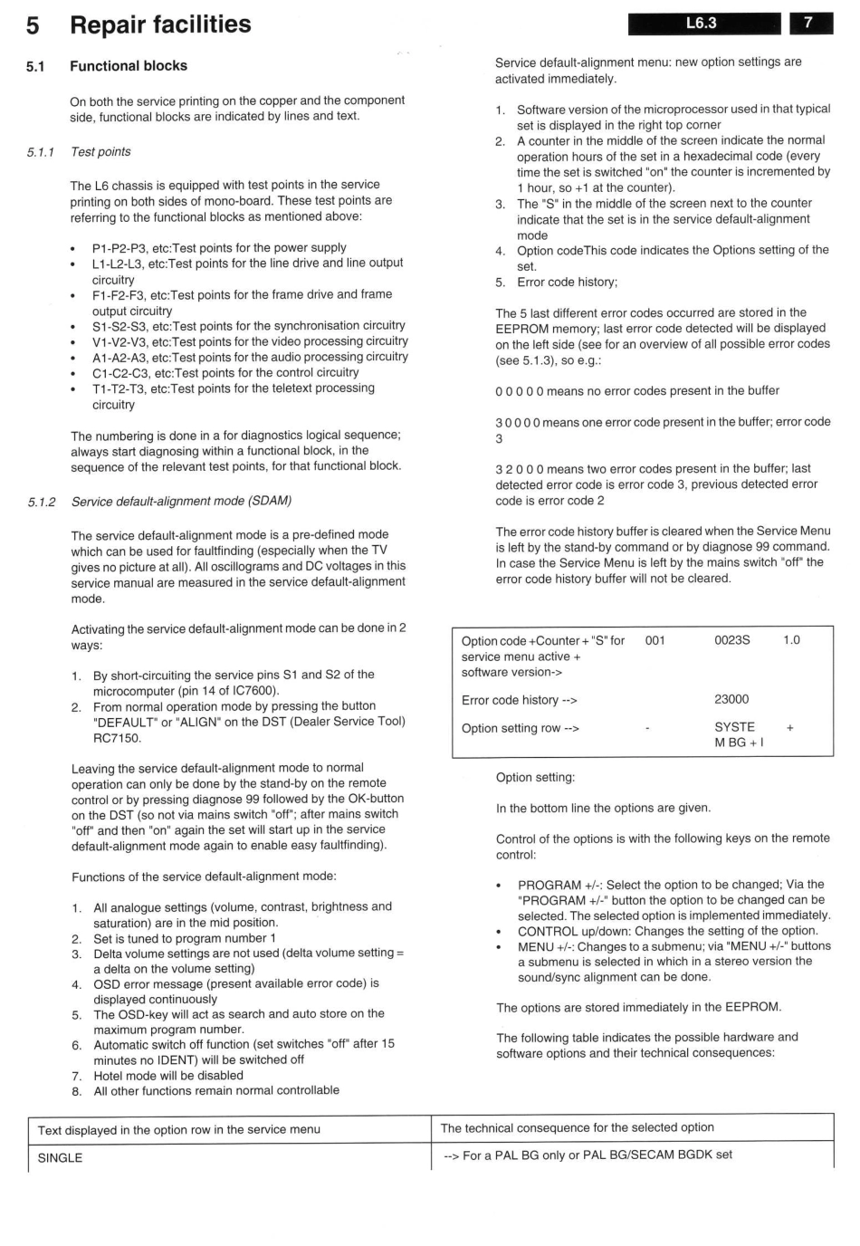 飞利浦L6.3A AA机芯维修手册_L6.3A AA.pdf_第2页