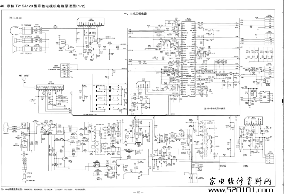 康佳T21SA282彩电原理图_康佳T21SA282彩电.pdf_第1页