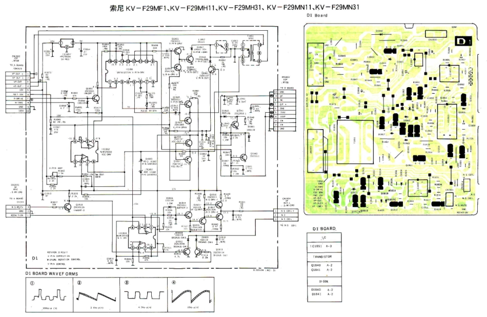 3_SONYF29MF1-9.pdf_第1页