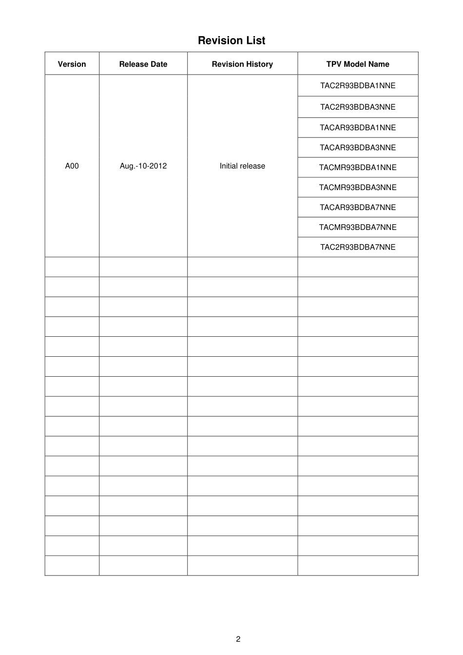 AOC冠捷e2066Sn液晶显示器维修手册_e2066Sn.pdf_第2页