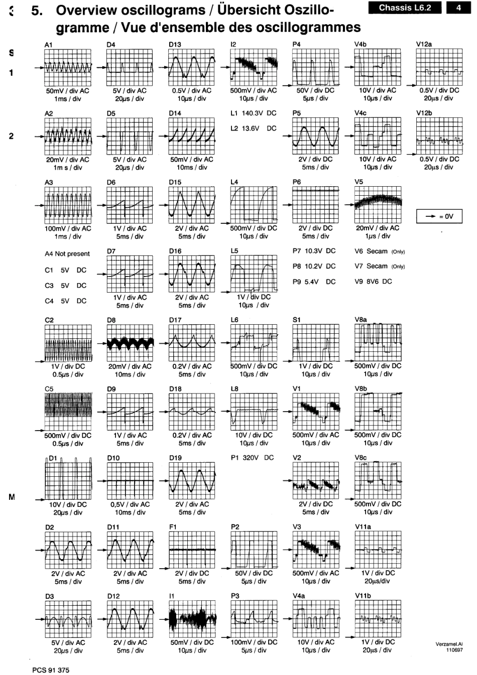 飞利浦L6.2 AA机芯维修手册_L6.2 AA.pdf_第2页