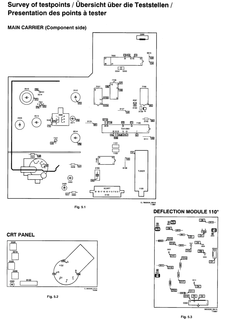 飞利浦L6.2 AA机芯维修手册_L6.2 AA.pdf_第3页