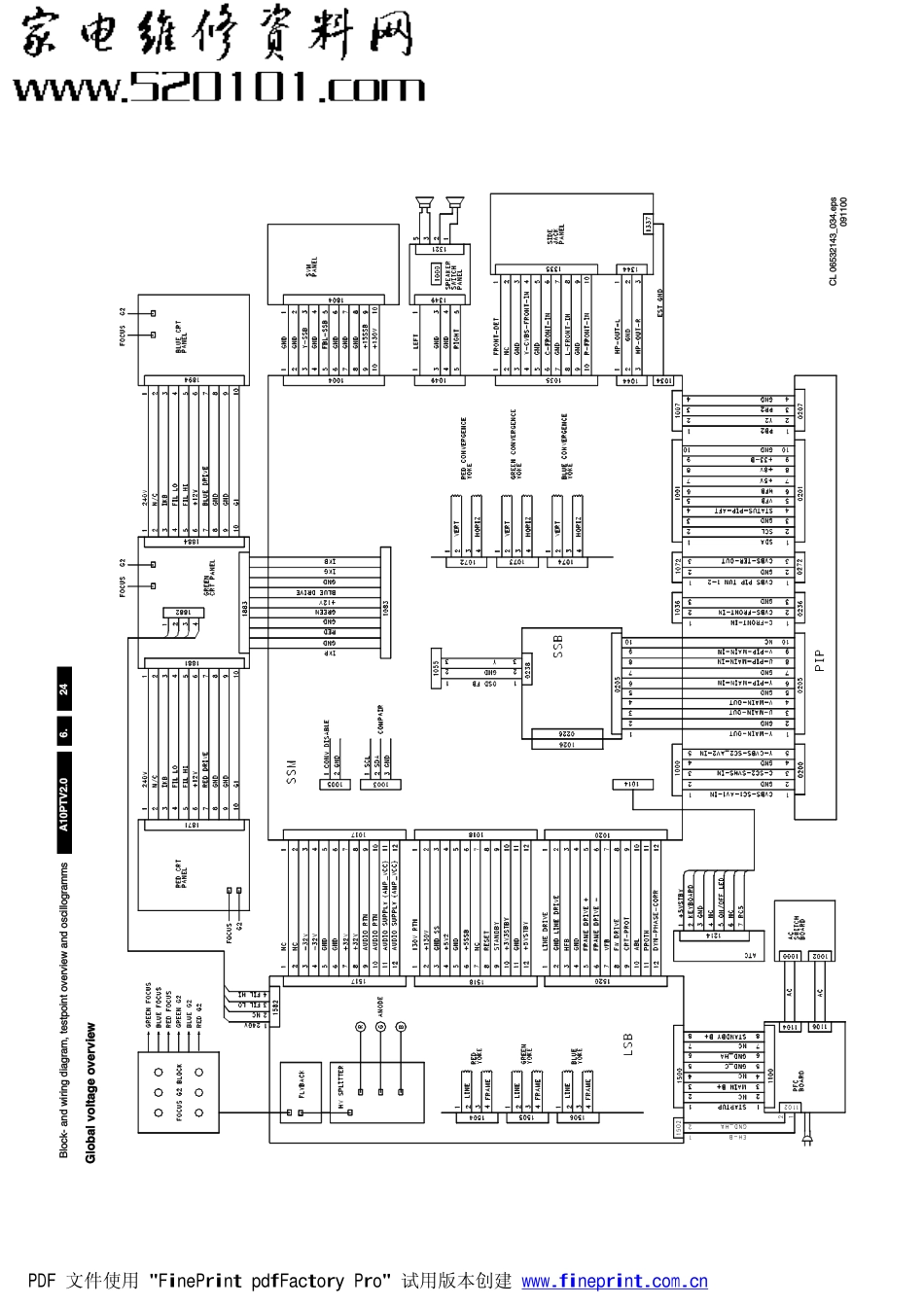 飞利浦43PP925彩电原理图_09032214219697.pdf_第1页