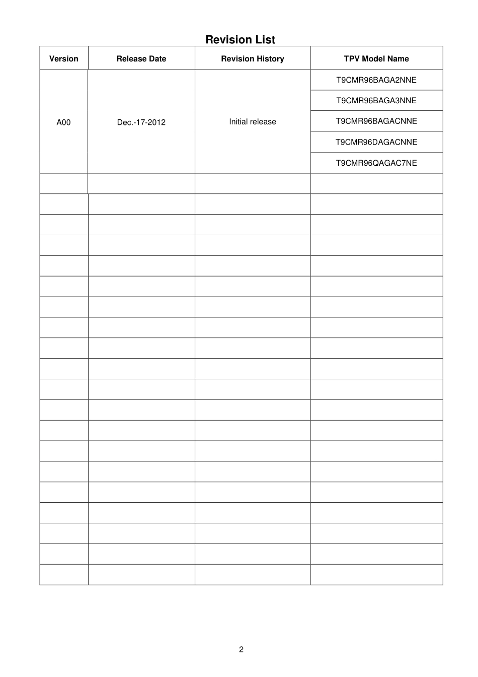 AOC冠捷E2050Sw液晶显示器维修手册_E2050Sw.pdf_第2页