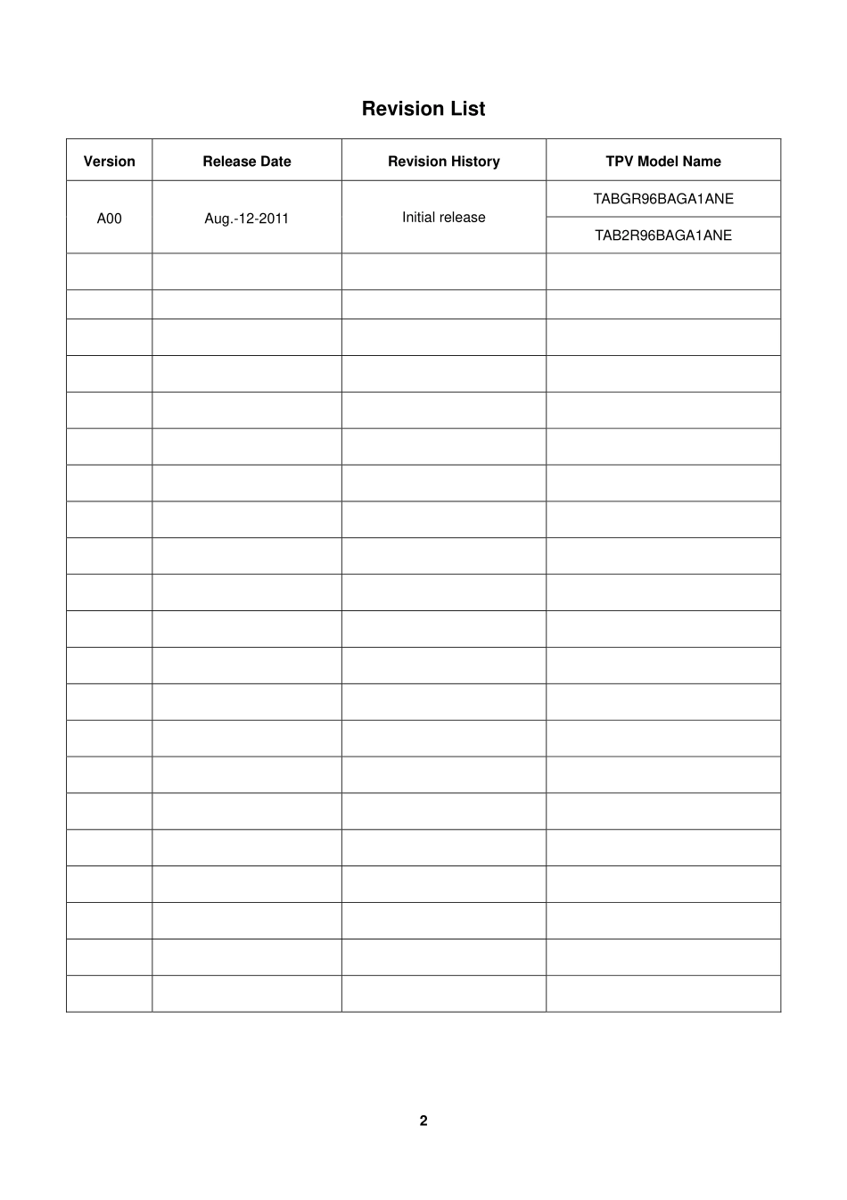 AOC冠捷e2050Sa液晶显示器维修手册_e2050Sa.pdf_第2页