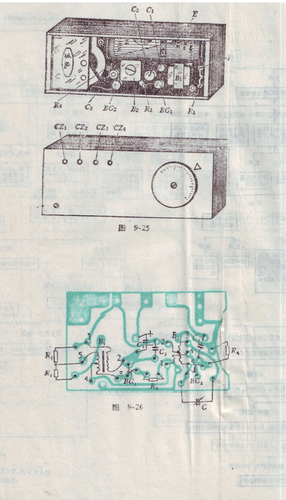 《电子技术讲座(三)晶体管收音机》附页_附页 6.PDF_第1页