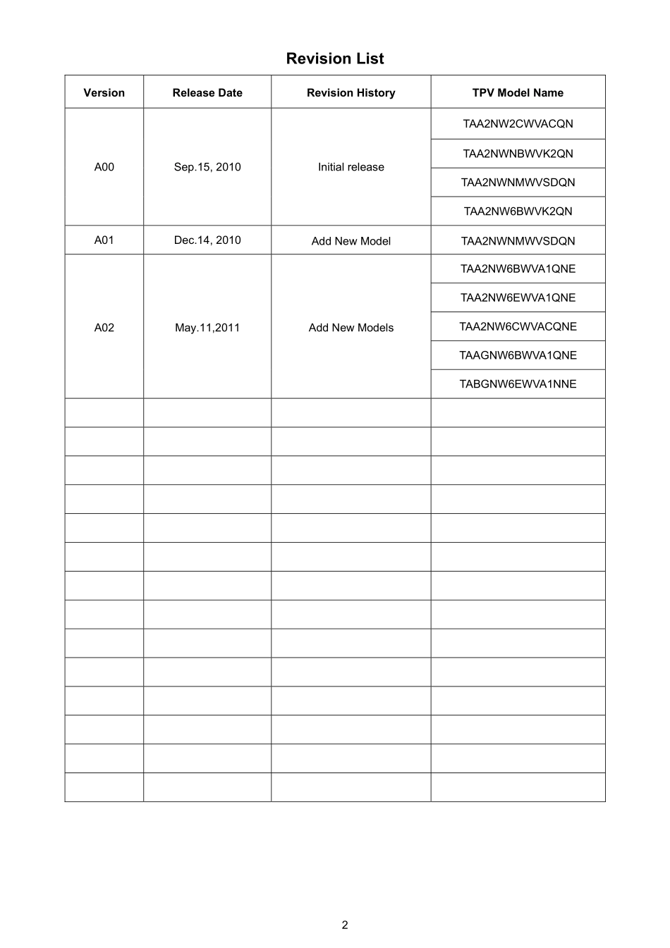 AOC冠捷e2041S液晶显示器维修手册_e2041S.pdf_第2页