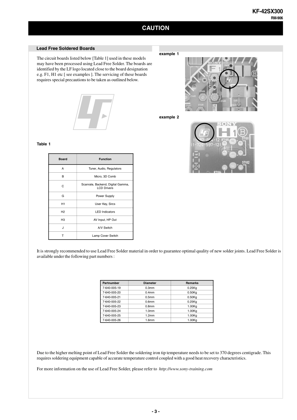 索尼LE-4A机芯维修手册.pdf_第3页