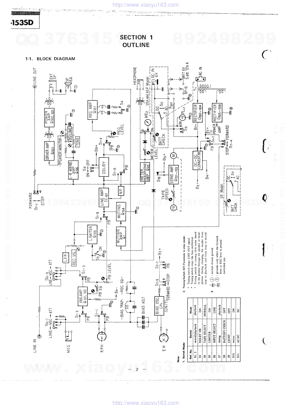 索尼SONY TC-153SD电路图.pdf_第2页