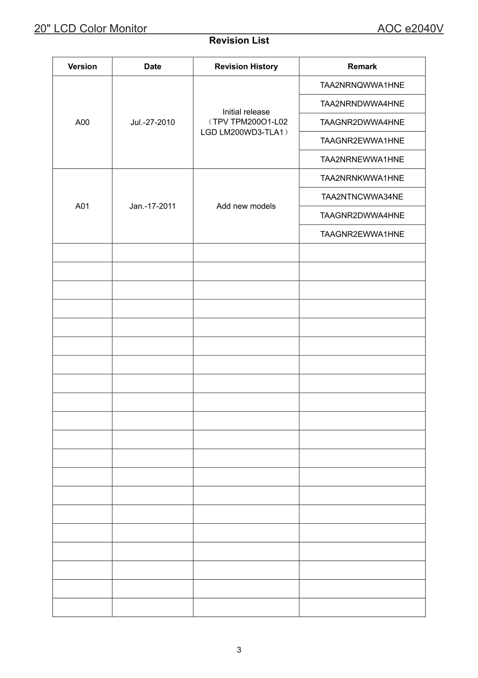 AOC冠捷e2040V液晶显示器维修手册_e2040V.pdf_第3页