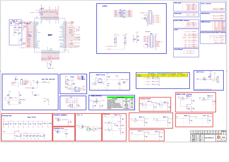  康佳液晶电视LED37F3300E（35017333板）电路图.pdf_第3页