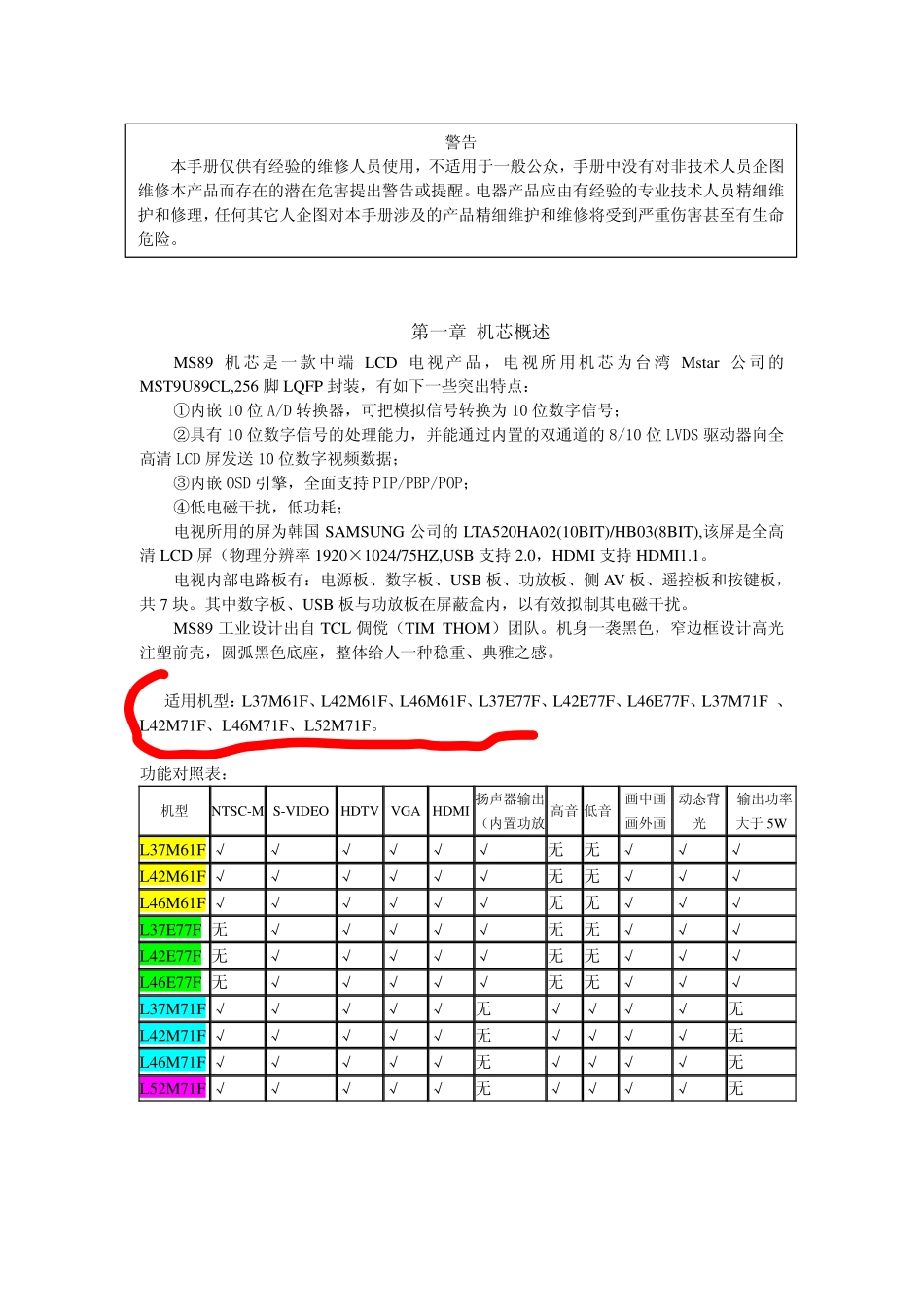 TCL MS89机芯液晶电视维修手册.pdf_第1页