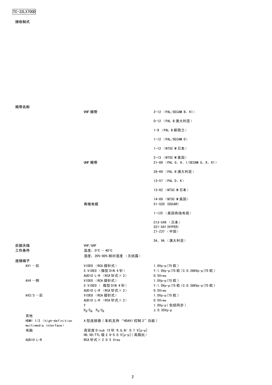 松下TC-32LX700D液晶电视（LH64机芯）维修手册和图纸_TC-32LX700D.pdf_第2页