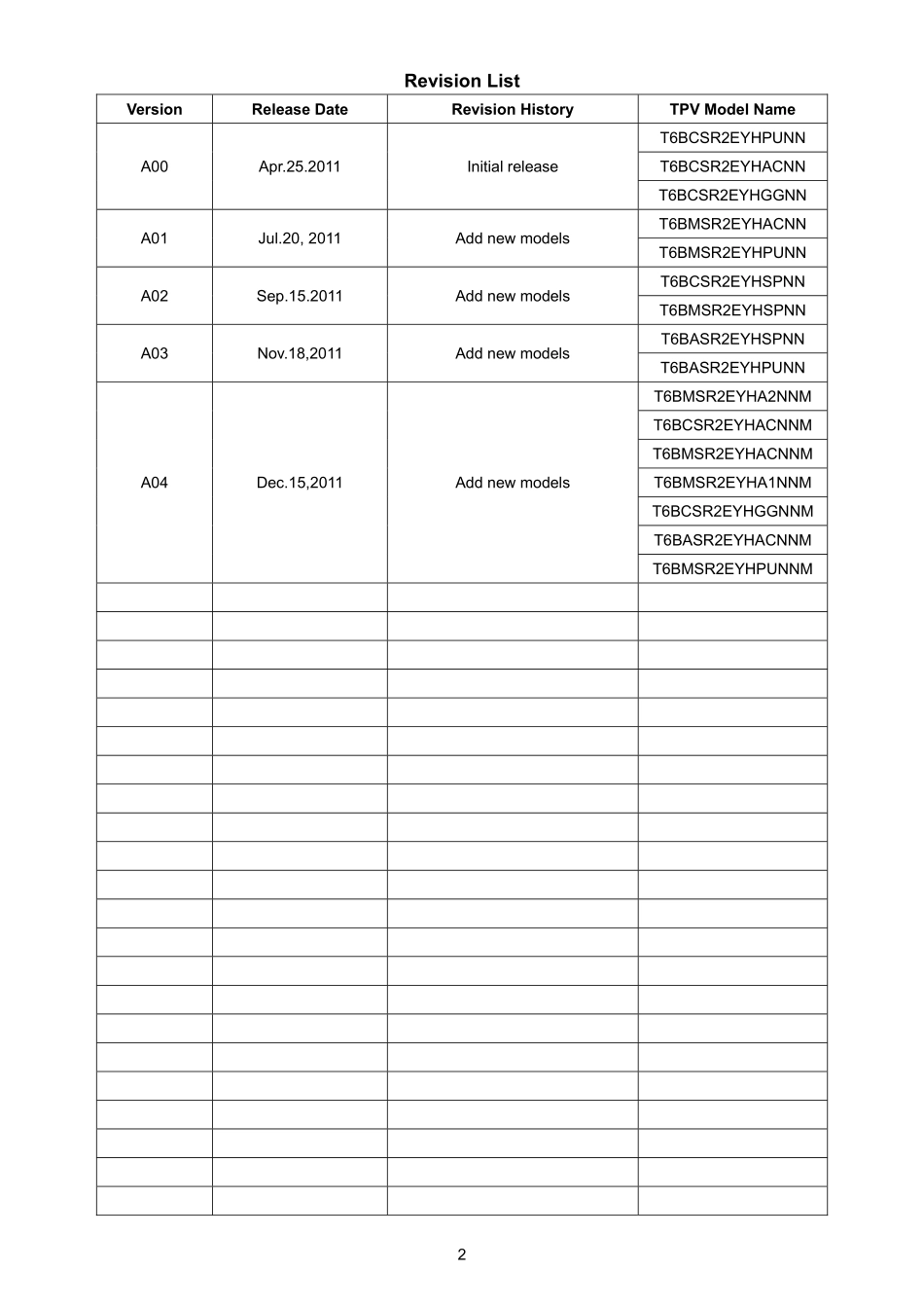 AOC冠捷e1620Swb液晶显示器维修手册_e1620Swb.pdf_第2页