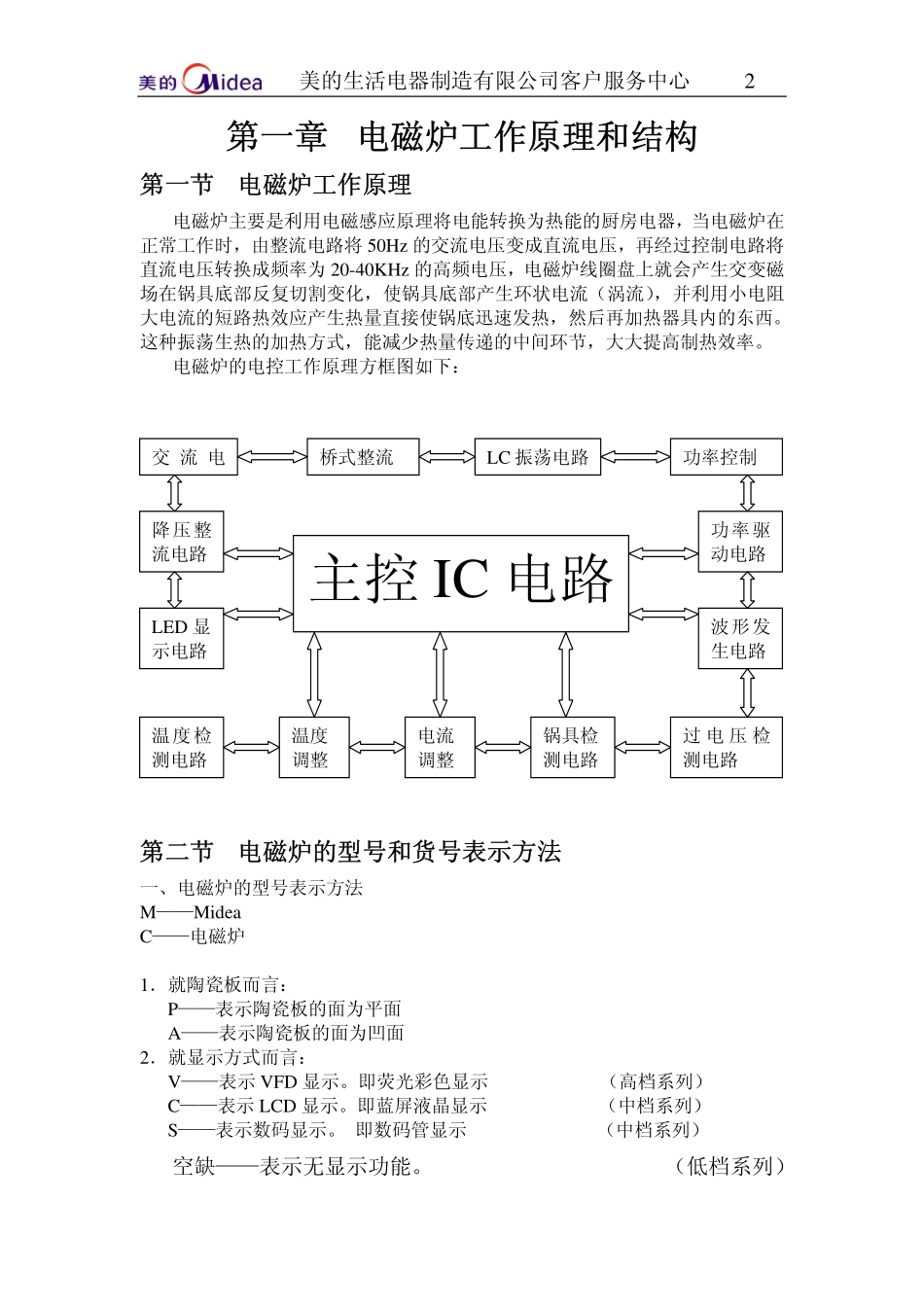 美的MC-PSY18D电磁炉维修培训手册.pdf_第2页