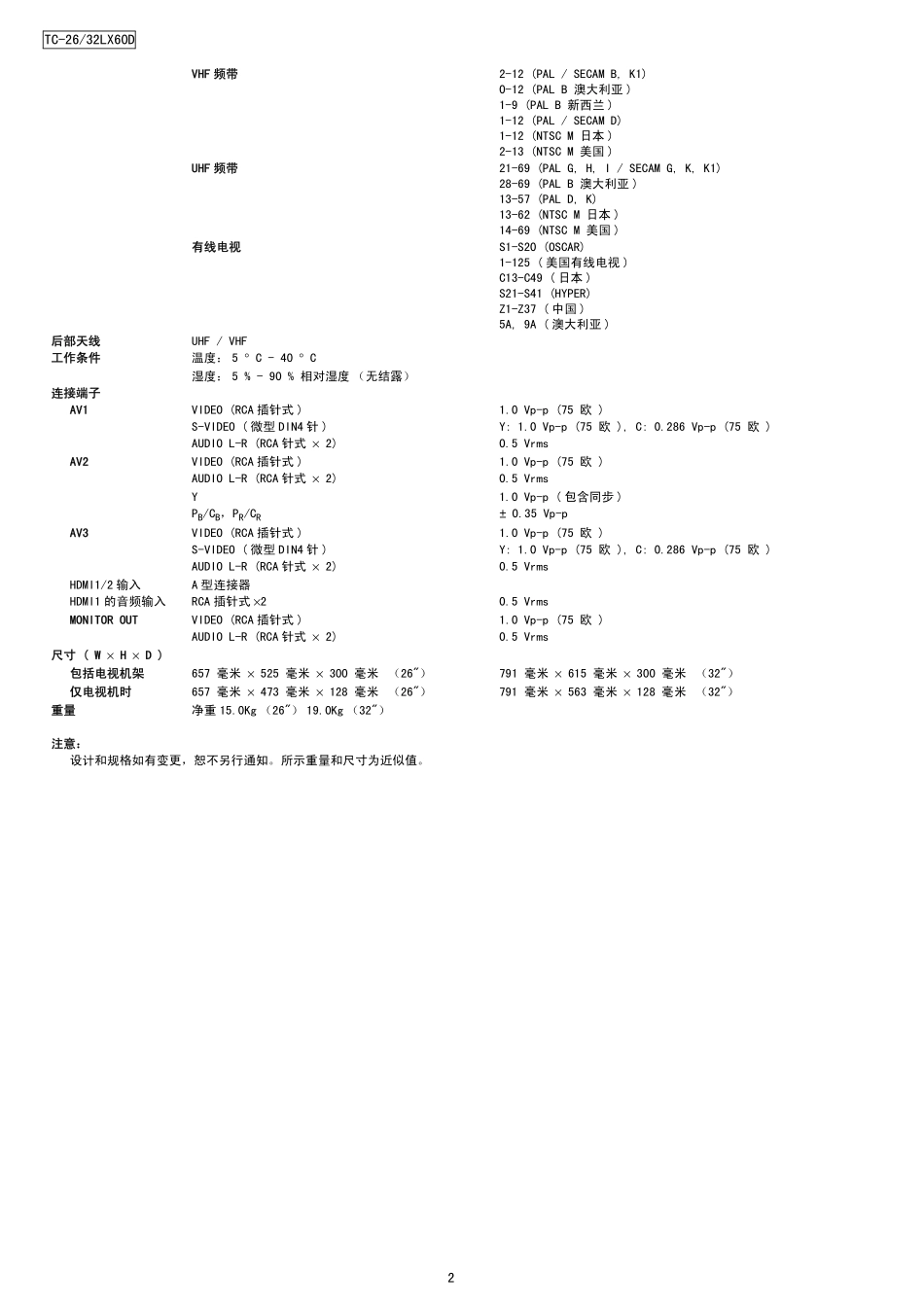 松下TC-32LX60D液晶电视（LH59机芯）维修手册和图纸_松下-TC-26LX60D-中文维修手册.pdf_第2页