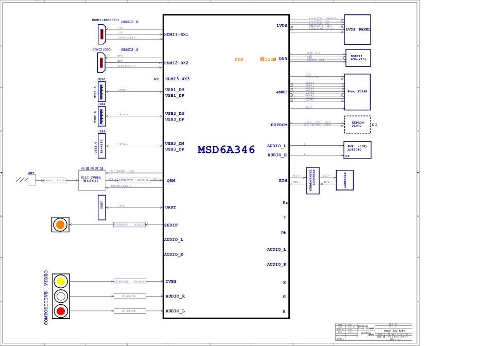  海信RSAG7.820.8280主板电路原理图.pdf_第1页