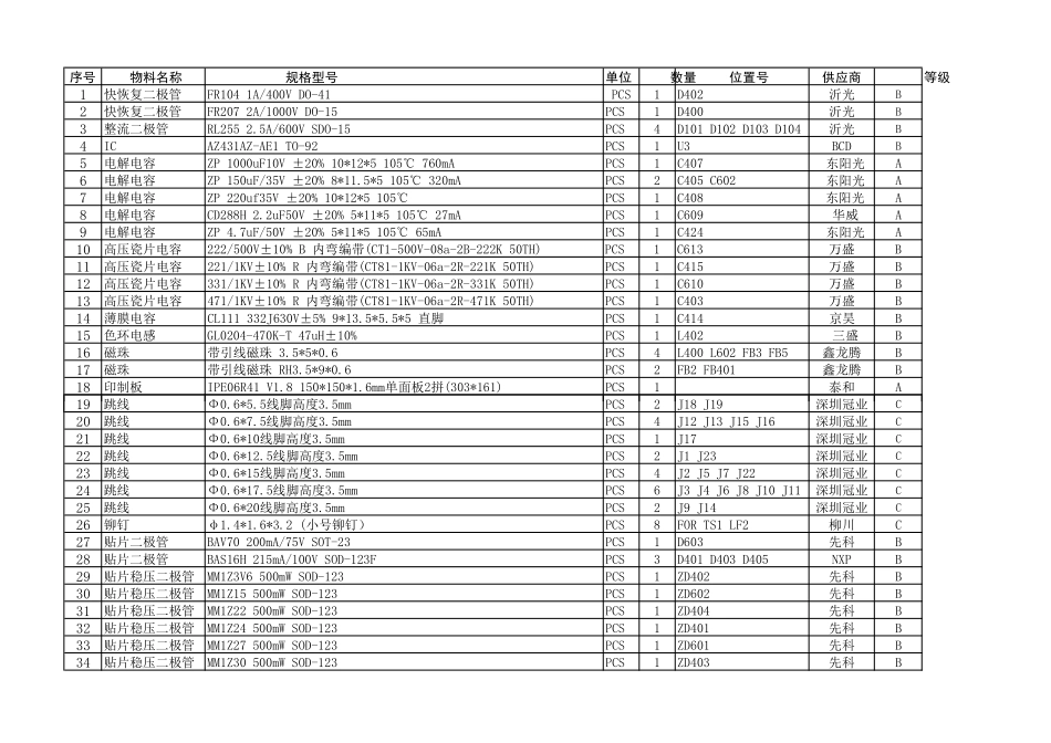 TCL lPE06R41电源板电路原理图.pdf_第3页