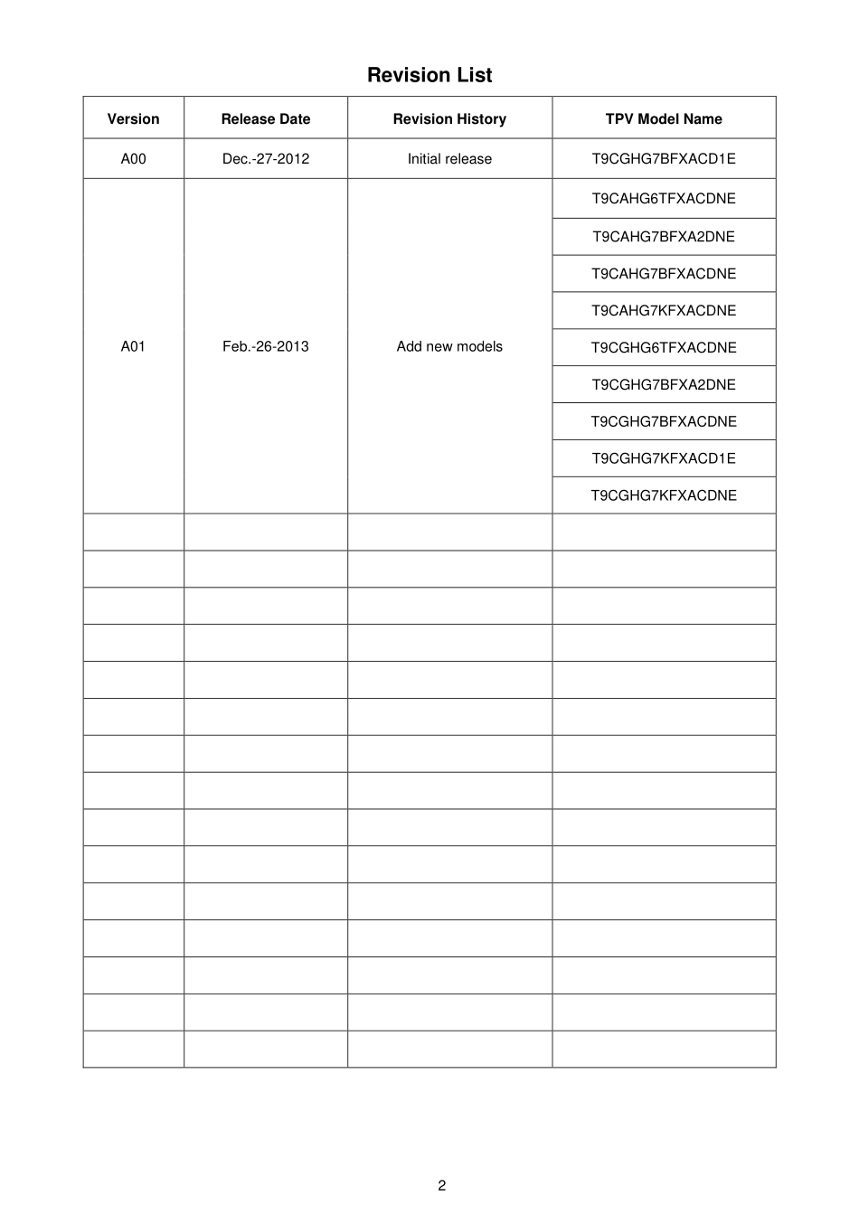 AOC冠捷E960SRDA液晶显示器维修手册_E960SRDA.pdf_第2页