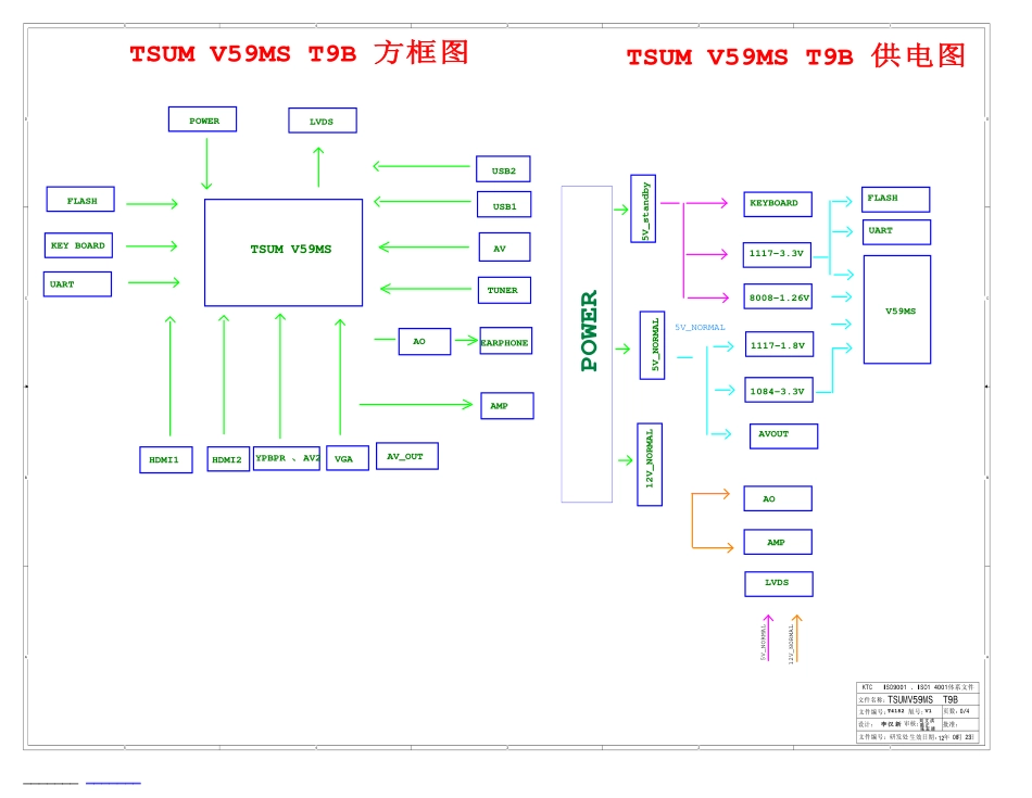 TCL LE50D8800液晶电视（ODM 6A608）主板电路图.pdf_第1页