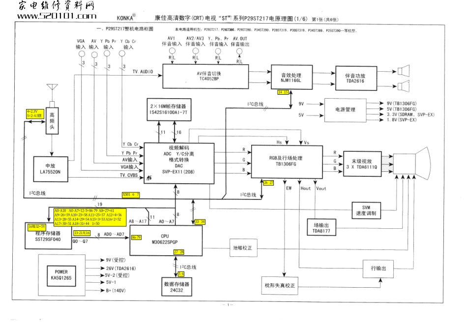 康佳SP29ST319彩电原理图_康佳SP29ST319彩电.pdf_第1页