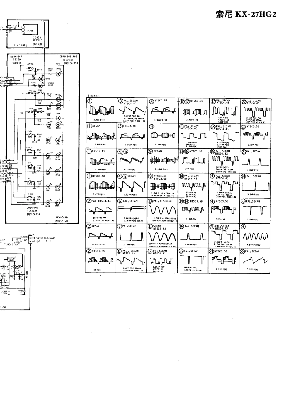 索尼KX-27HG2彩电原理图_索尼  KX-27HG2(08).pdf_第1页