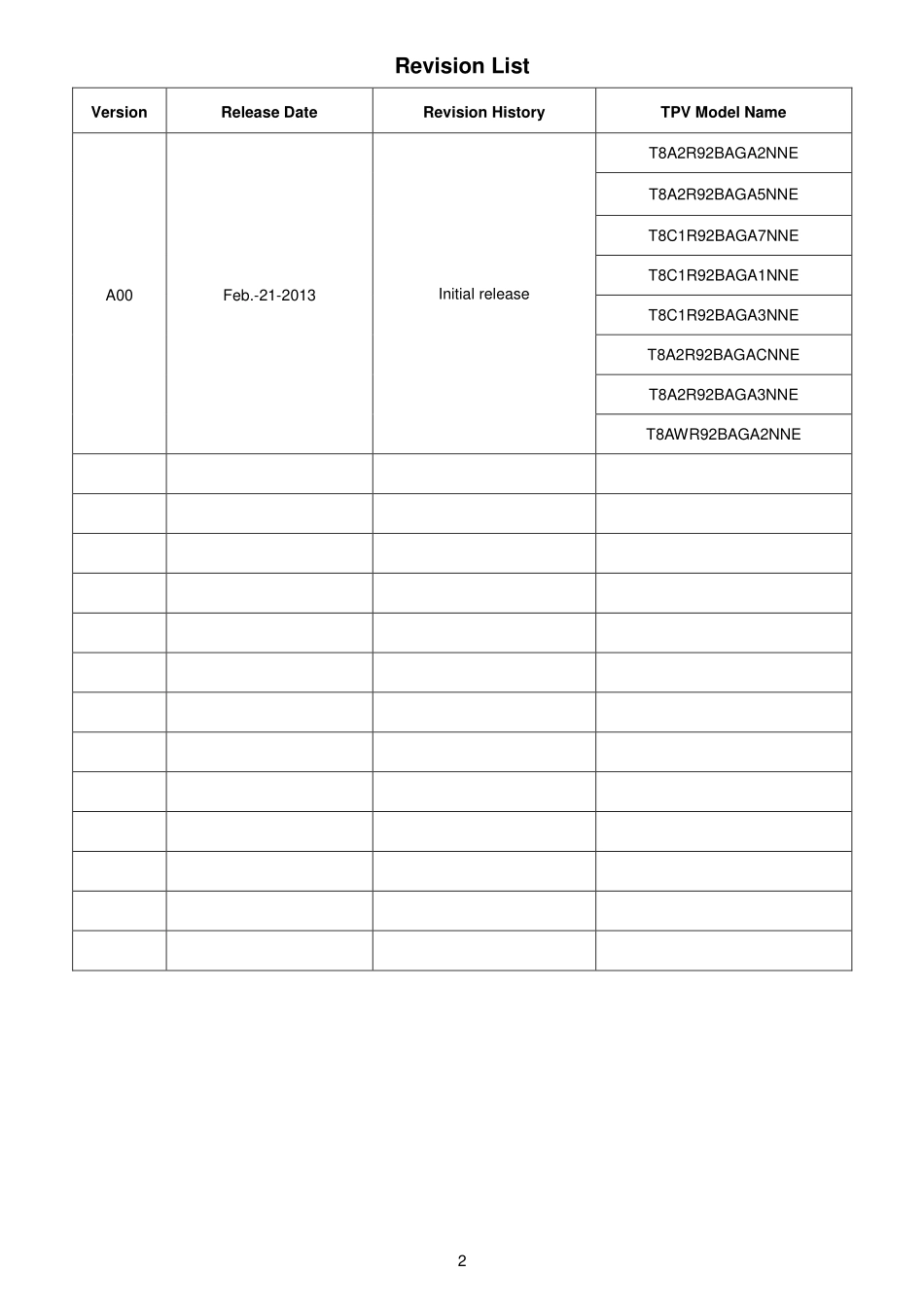 AOC冠捷e950Swnk液晶显示器维修手册_e950Swnk.pdf_第2页